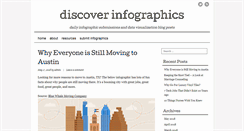 Desktop Screenshot of discoverinfographics.com